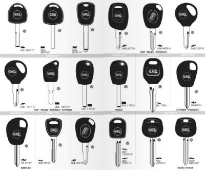 Karesi Oto Anahtarcı